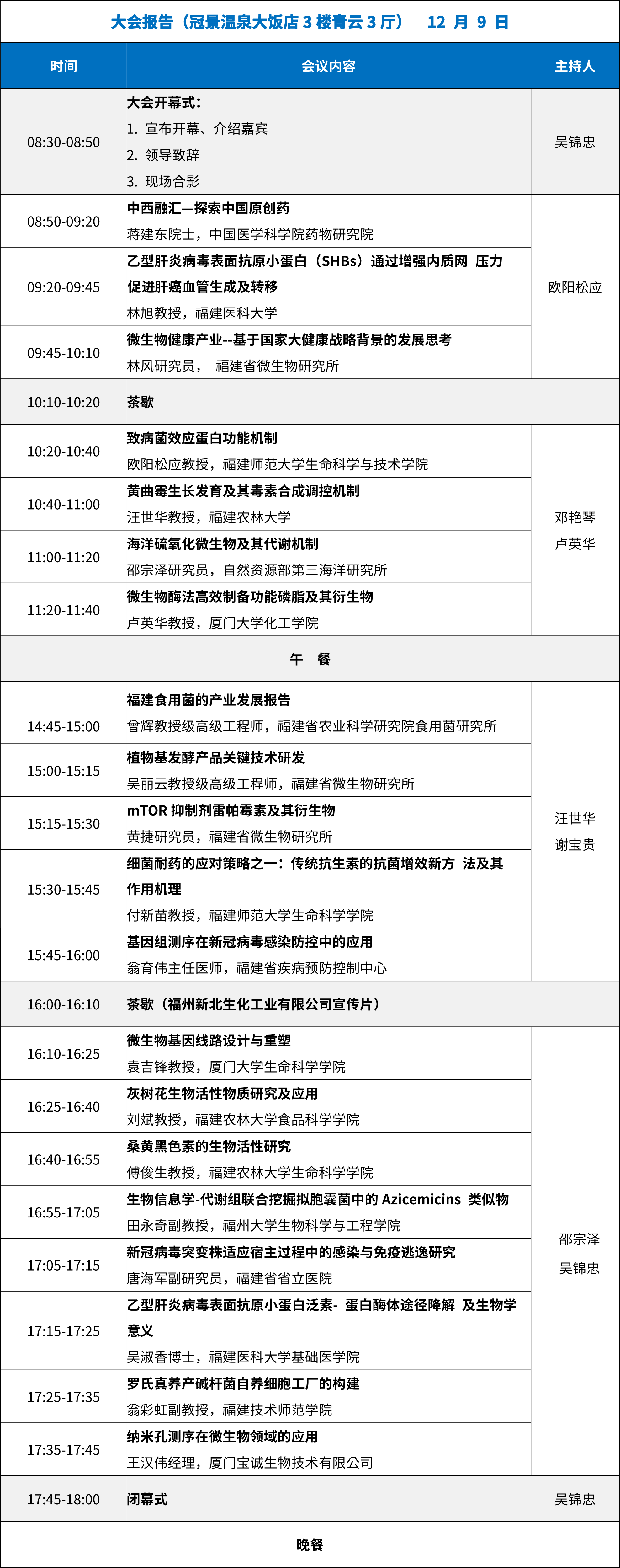 1702261781204960MNNd.png 表格.png